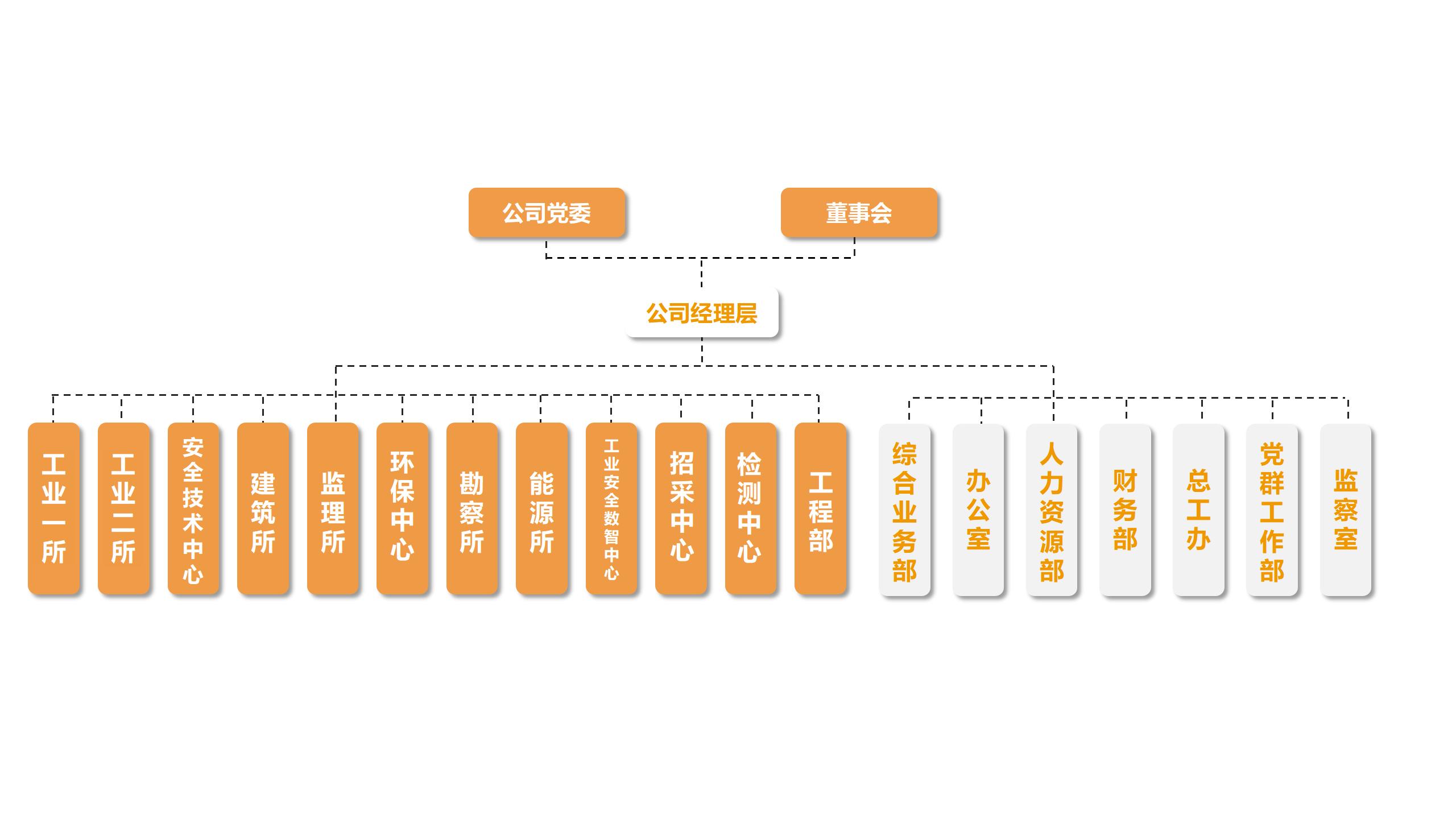 福建冶金设计院介绍(20240814)_10.jpg
